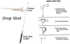 A Brief Introduction to the Seven Fishing Rigs