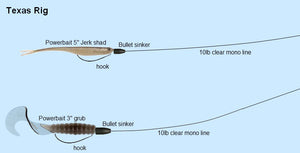 Texas Rig Detailed Explanation with Softbait&Worm Hook