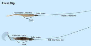 best hook and weight size for texas rig Bass Fishing,5pieces in 1 Packs Complete Texas Carolina Rig Ready Rig,Free Rig Kit with Rigged Line Fishing Gear Accessories 7g : Sports & Outdoors Texas Rig: Ultimate Guide to