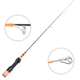 Ice Fishing Rods and Reel Combos Designed by Basstrike